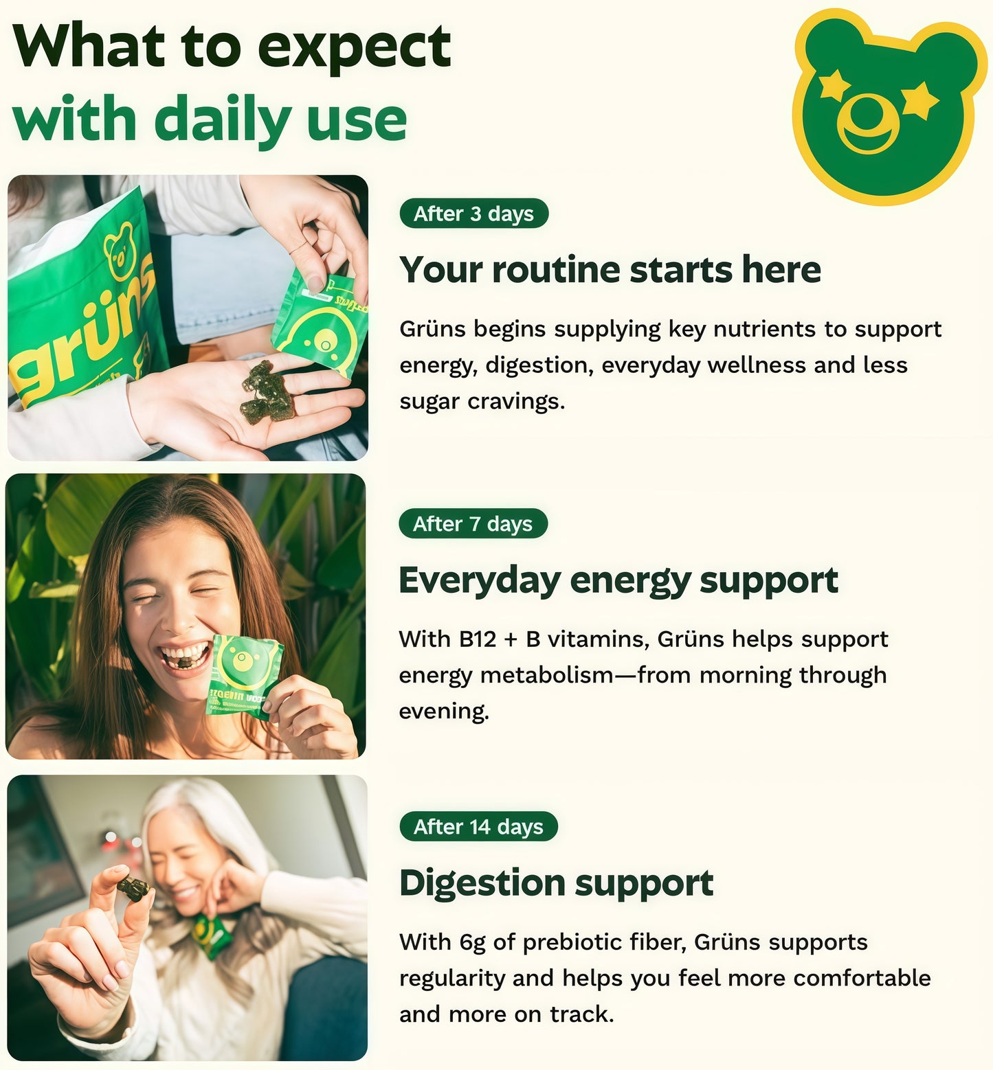 Gruns Adult Sugar-Free Super Greens Multivitamin Gummies, Superfood Gummy Vitamins for Women and Men with Spirulina, Chlorella, Adaptogens & Prebiotic Fiber for Digestive Health (28 Count)