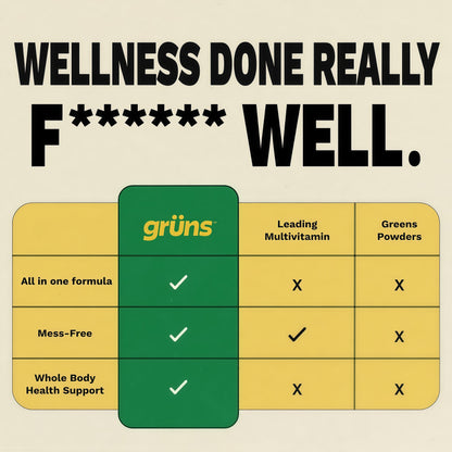 Gruns Adult Sugar-Free Super Greens Multivitamin Gummies, Superfood Gummy Vitamins for Women and Men with Spirulina, Chlorella, Adaptogens & Prebiotic Fiber for Digestive Health (28 Count)